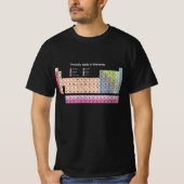 Periodieke Lijst van Elementen (donker) Mannen T-s T-shirt (Voorkant)