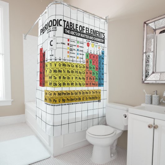 Periodieke Lijst van Elementen Douchegordijn (In situ)