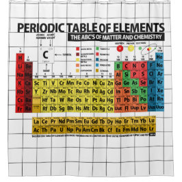 Periodieke Lijst van Elementen Douchegordijn