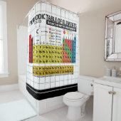 Periodieke Lijst van Elementen Douchegordijn (In situ)