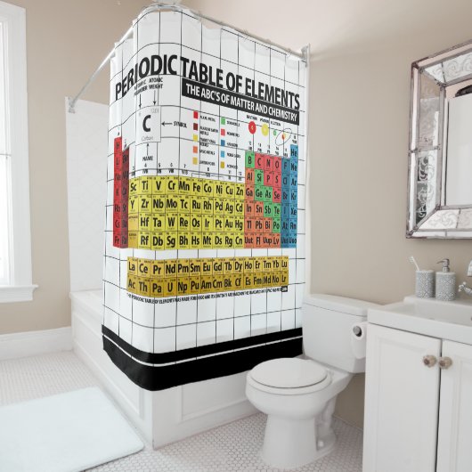 Periodieke Lijst van Elementen Douchegordijn (In situ)