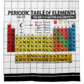 Periodieke Lijst van Elementen Douchegordijn (Voorkant)