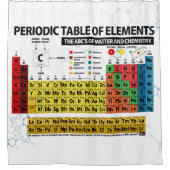 Periodieke Lijst van Elementen Douchegordijn (Voorkant)