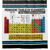Periodieke Lijst van Elementen Douchegordijn (Voorkant)