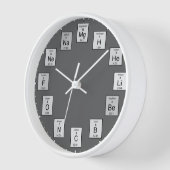 Periodieke Lijst van Elementen Farmacist Chem Cloc (Hoek)