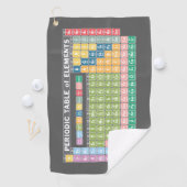 Periodieke Lijst van Elementen Golfhanddoek (Insitu)