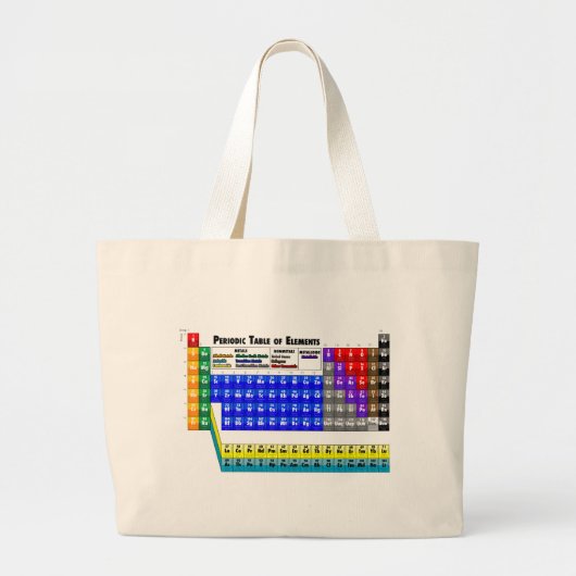 Periodieke Lijst van Elementen Grote Tote Bag (Voorkant)