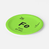 Periodieke Lijst van Elementen (IJzer) Papieren Bordje (Gekanteld)