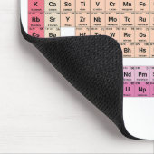 Periodieke Lijst van Elementen in Franse Muismat (Hoek)