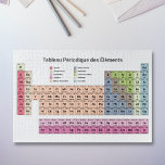 Periodieke Lijst van Elementen in het Franse Puzzl Legpuzzel<br><div class="desc">Een puzzel met de Periodieke Lijst van Elementen in het Frans in pastelkleuren met 118 elementen: een aardig cadeauidee voor een minnaar van puzzle,  voor een wetenschapsleeraar of nerd van chemie!</div>