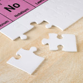 Periodieke Lijst van Elementen in het Franse Puzzl Legpuzzel (Zijkant)