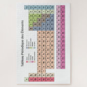 Periodieke Lijst van Elementen in het Franse Puzzl Legpuzzel (Verticaal)