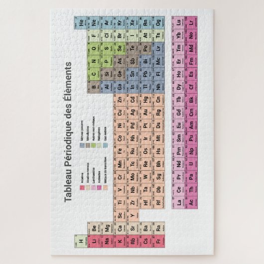 Periodieke Lijst van Elementen in het Franse Puzzl Legpuzzel (Verticaal)