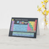 Periodieke Lijst van Elementen Kaart (Gele Bloem)