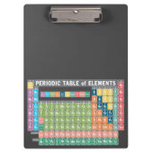 Periodieke Lijst van Elementen Klembord (Voorkant)