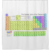 Periodieke Lijst van Elementen Kleurde Leer Wetens Douchegordijn (Voorkant)