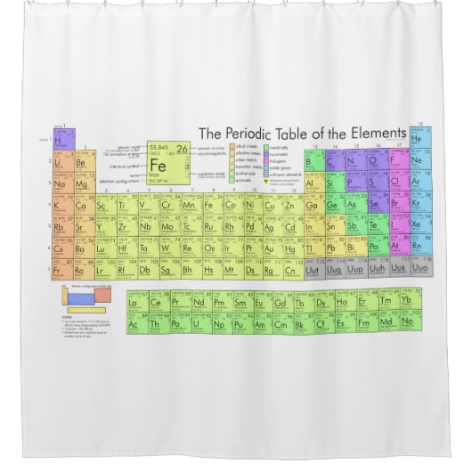 Periodieke Lijst van Elementen Kleurde Leer Wetens Douchegordijn (Voorkant)
