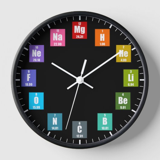 Periodieke Lijst van Elementen Kleurrijke Chemie (Voorkant)