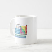 Periodieke Lijst van Elementen Koffiemok (Voorkant links)