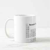 Periodieke Lijst van Elementen Koffiemok (Links)