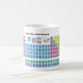 Periodieke Lijst van Elementen Koffiemok (Center)