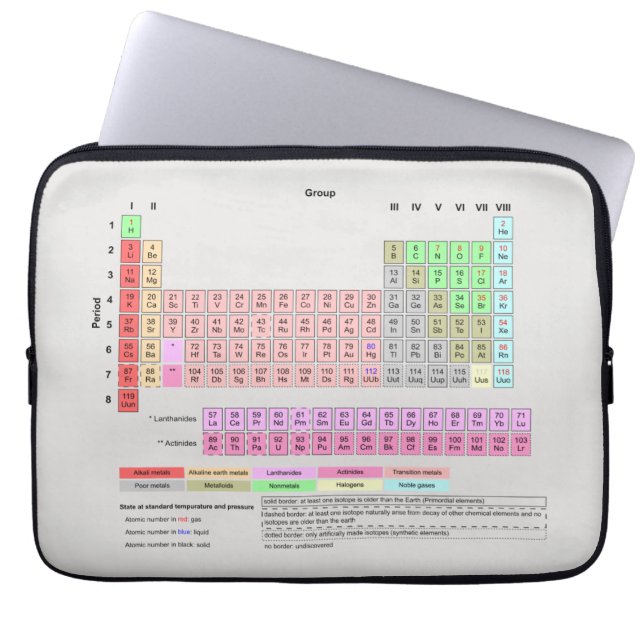 Periodieke Lijst van Elementen Laptop Sleeve (Voorkant)