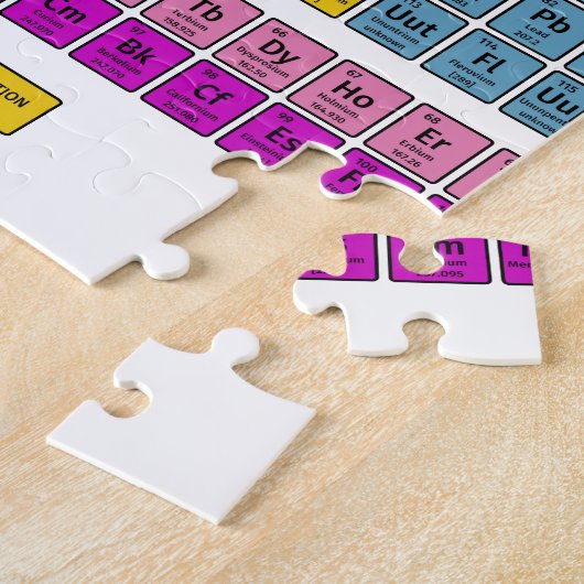 Periodieke Lijst van Elementen Legpuzzel (Zijkant)
