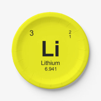 Periodieke Lijst van Elementen (Lithium) Papieren Bordje