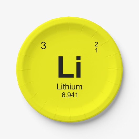 Periodieke Lijst van Elementen (Lithium) Papieren Bordje (Voorkant)