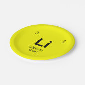 Periodieke Lijst van Elementen (Lithium) Papieren Bordje (Gekanteld)