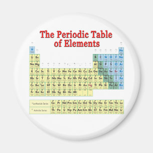 Periodieke Lijst van Elementen Magneet