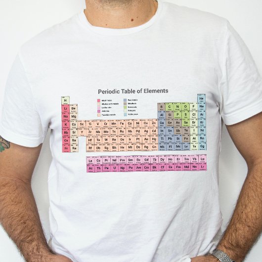Periodieke Lijst van Elementen Mannen T-shirt