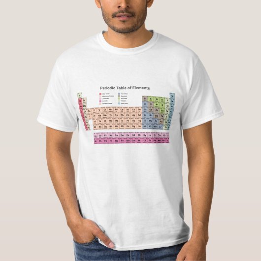 Periodieke Lijst van Elementen Mannen T-shirt (Voorkant)
