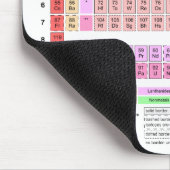 Periodieke Lijst van Elementen Mousepad Muismat (Hoek)