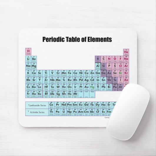 Periodieke Lijst van Elementen Mousepad Muismat (Met muis)