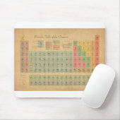 Periodieke Lijst van Elementen Muismat (Met muis)