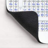 Periodieke Lijst van Elementen Muismat (Hoek)