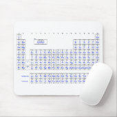 Periodieke Lijst van Elementen Muismat (Met muis)