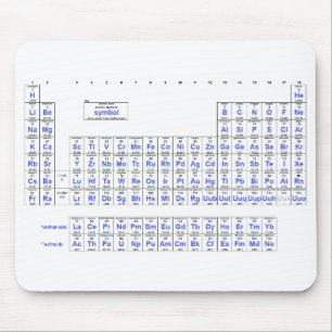 Periodieke Lijst van Elementen Muismat