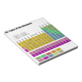 Periodieke Lijst van Elementen Notitieblok (Schuin)