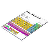 Periodieke Lijst van Elementen Notitieboek (Linkerzijde)