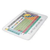 Periodieke Lijst van Elementen - Periodiek gebruik Badmat (Gekanteld)