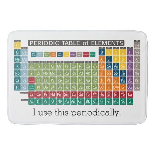Periodieke Lijst van Elementen - Periodiek gebruik Badmat (Voorkant)
