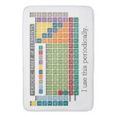 Periodieke Lijst van Elementen - Periodiek gebruik Badmat (Voorkant Verticaal)