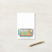 Periodieke Lijst van Elementen - Periodiek gebruik Post-it® Notes (Op bureau)