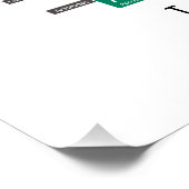 Periodieke Lijst van Elementen - Periodiek gebruik Poster (Hoek)