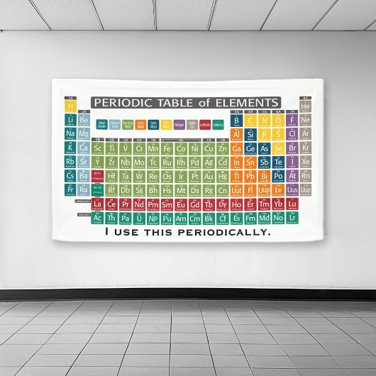 Periodieke Lijst van Elementen - Periodiek gebruik Spandoek