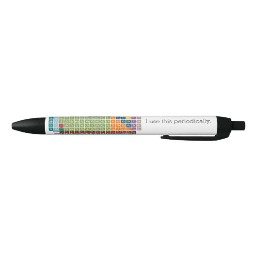 Periodieke Lijst van Elementen - Periodiek gebruik Zwarte Inkt Pen (Bodem)