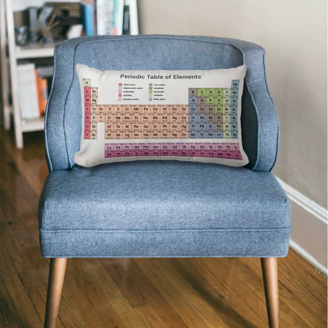 Periodieke Lijst van Elementen Pijler Kussen (Periodic Table of Elements Pillow)