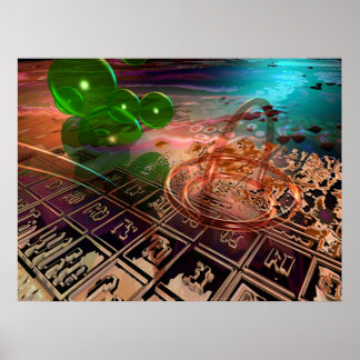 Periodieke Lijst van Elementen Poster